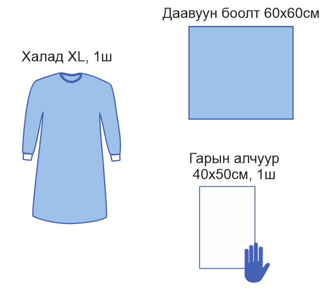 Мэс заслын багц УНТЭ