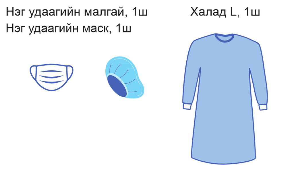 Мэс заслын багц /ХСҮТ/
