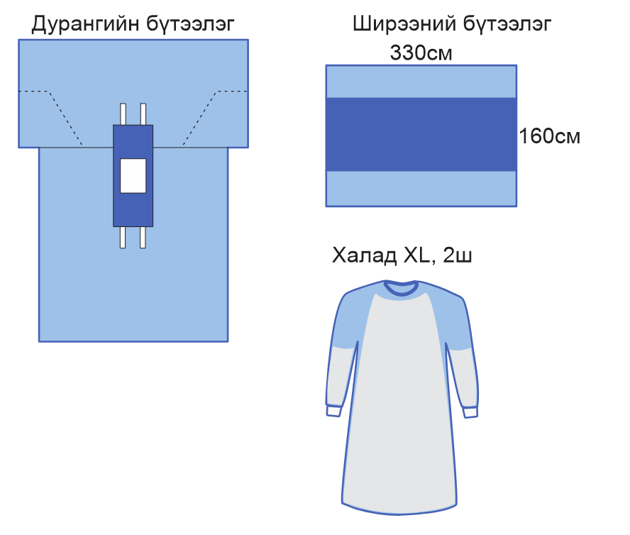 Мэс заслын багц Derma Clinic